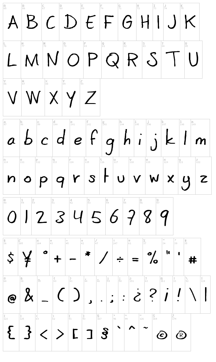 CoertSchrift font map
