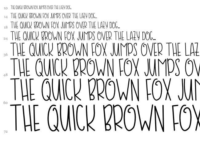 Coffe & Milk font waterfall