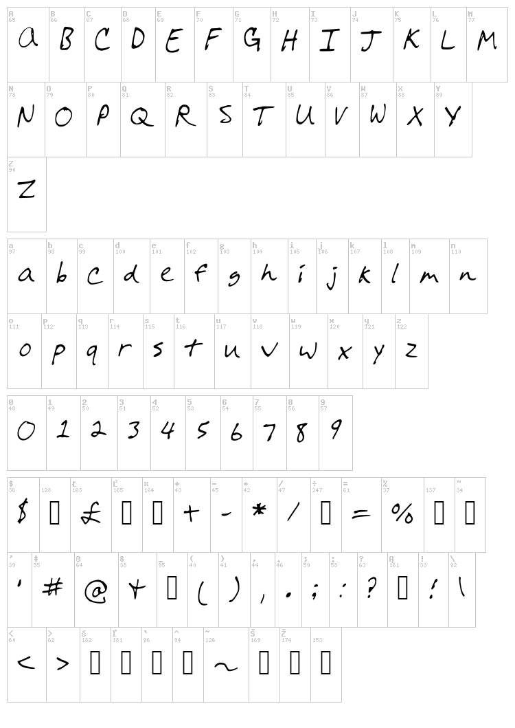 ColesFont font map