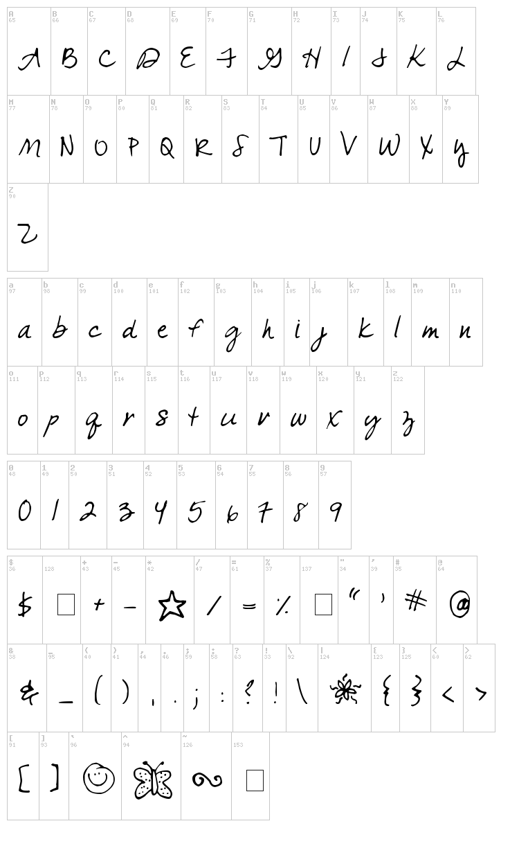 Come Unto Me font map