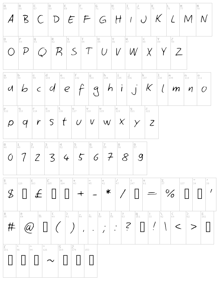 ComicJans font map