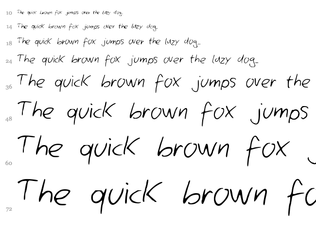 ComicJans font waterfall