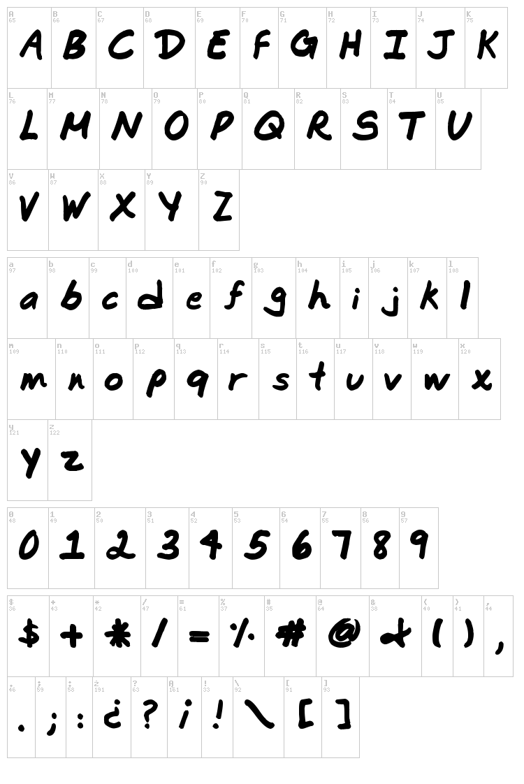 Commotion Business font map