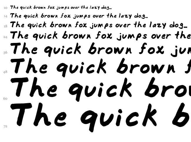 Commotion Business font waterfall