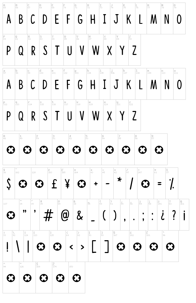 Congratulations font map