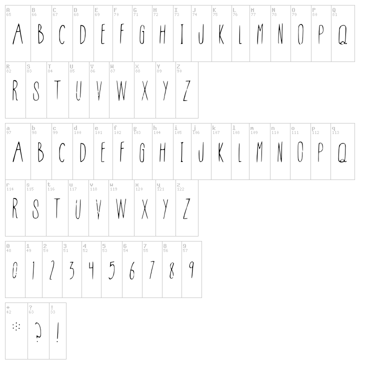 Conspiracy font map
