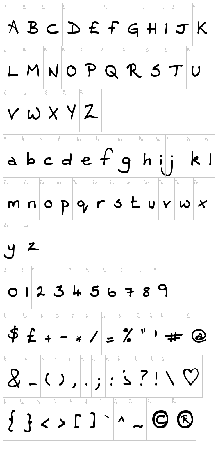Contrary Mary font map