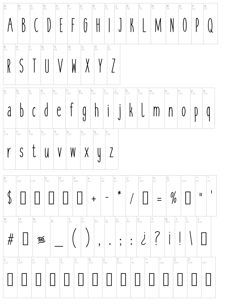 Cookies & Milk font map