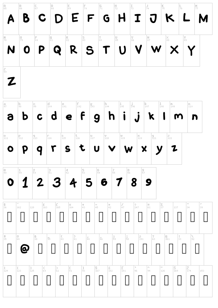 Coquerli font map