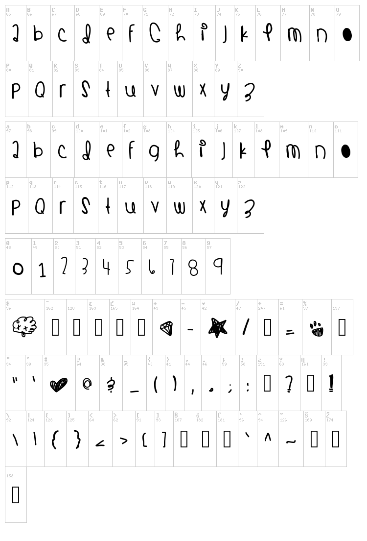 Coral Castles font map