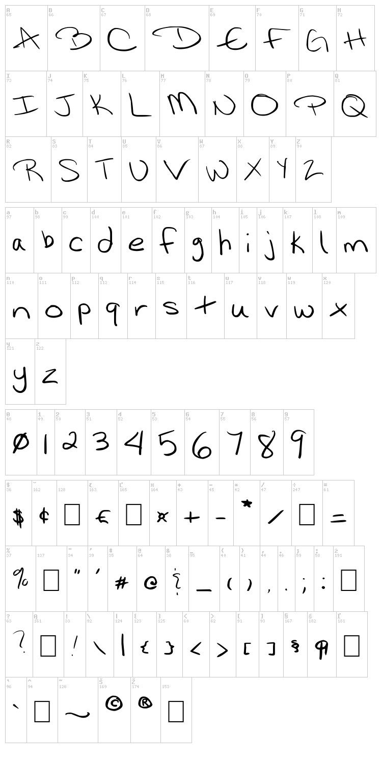 Crae font map