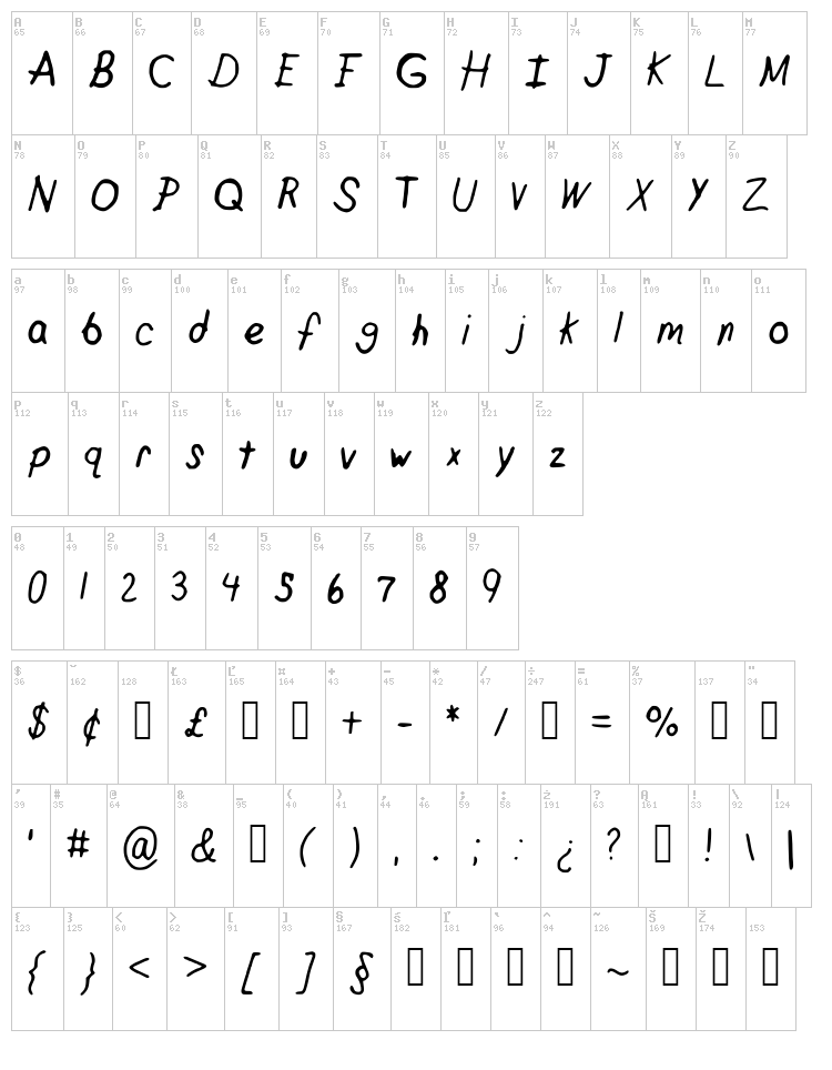 Crappy Peanuts font map