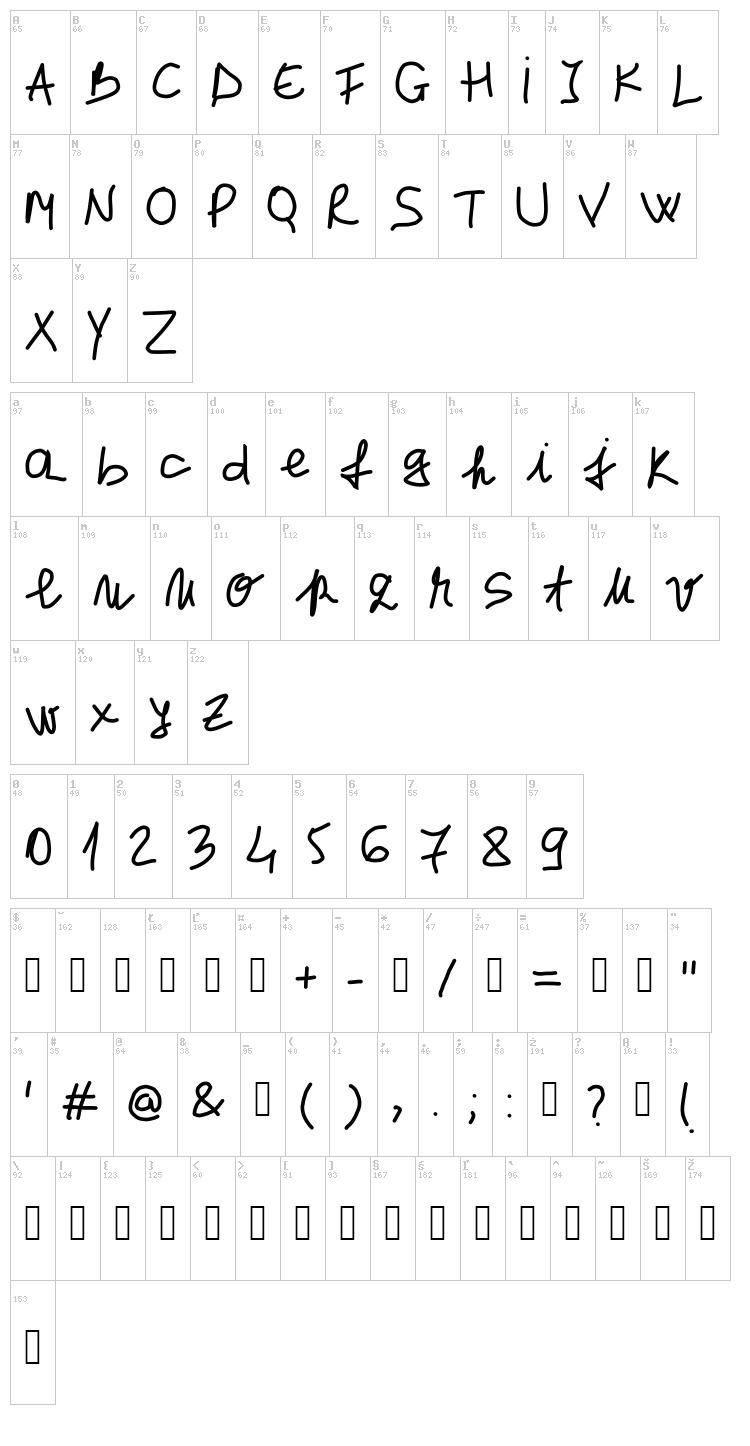 Cristina font map