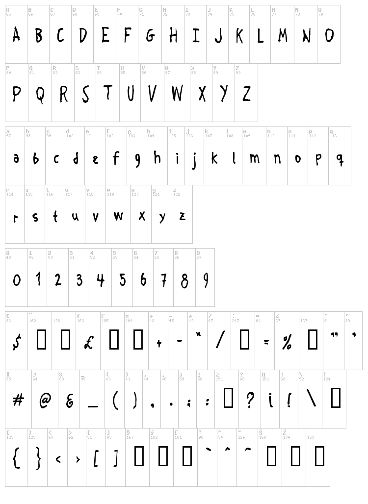 Crosspatchers Delight font map
