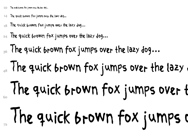 Crosspatchers Delight font waterfall