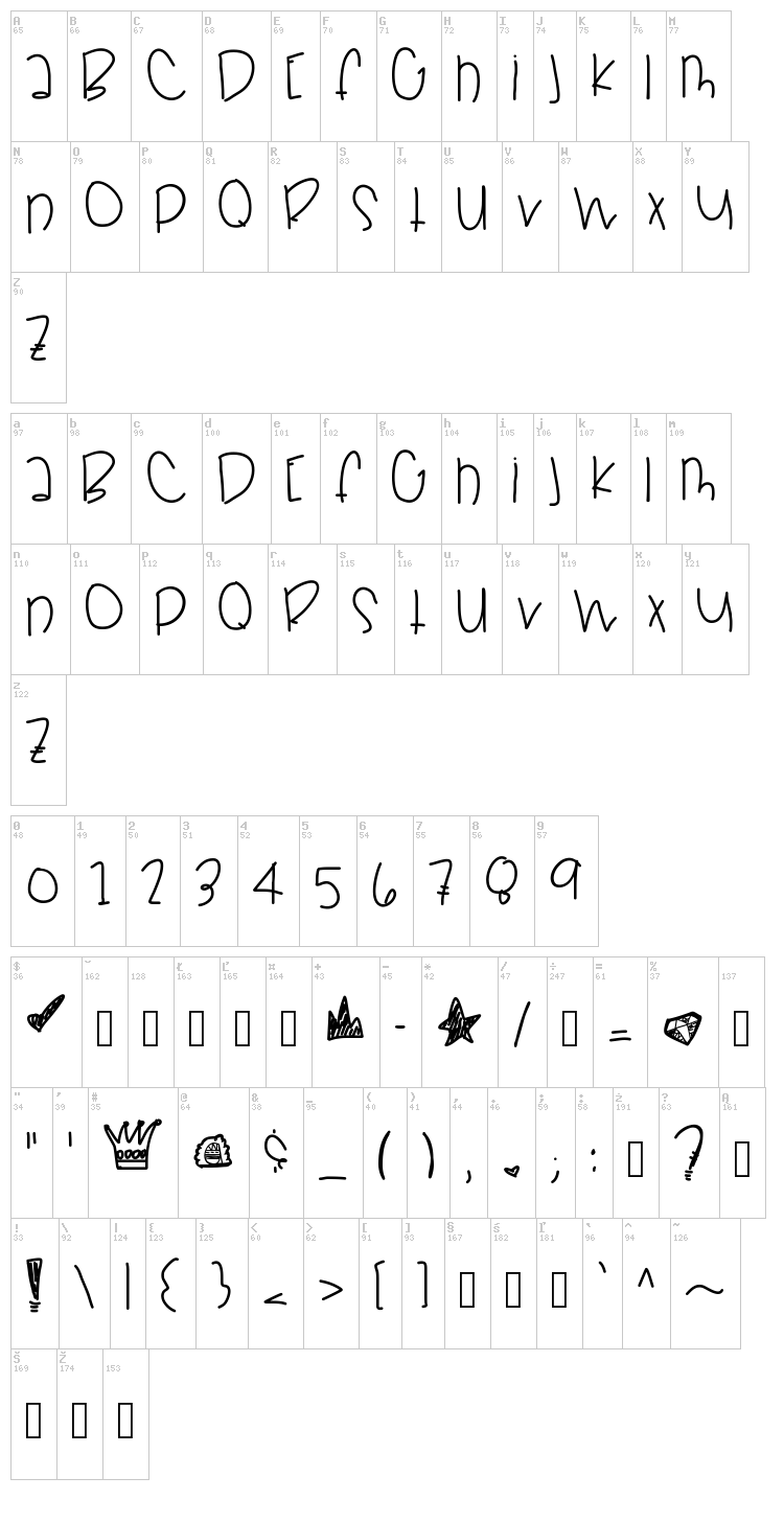 Crown font map