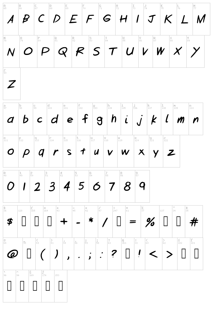Cubworld font map