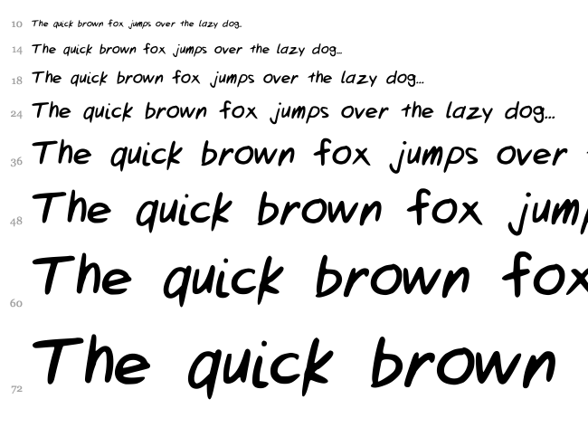 Cubworld font waterfall