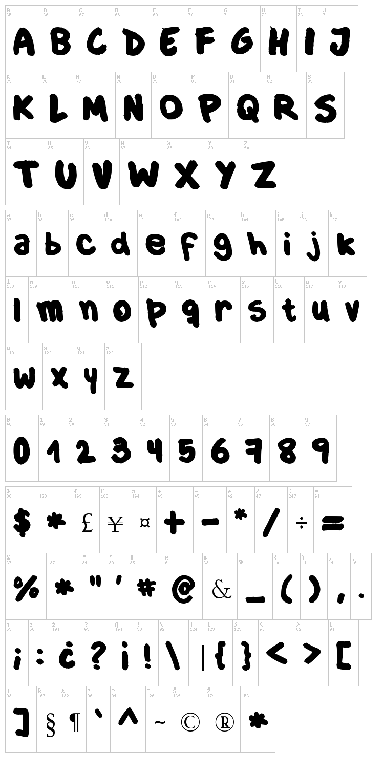 Culia font map