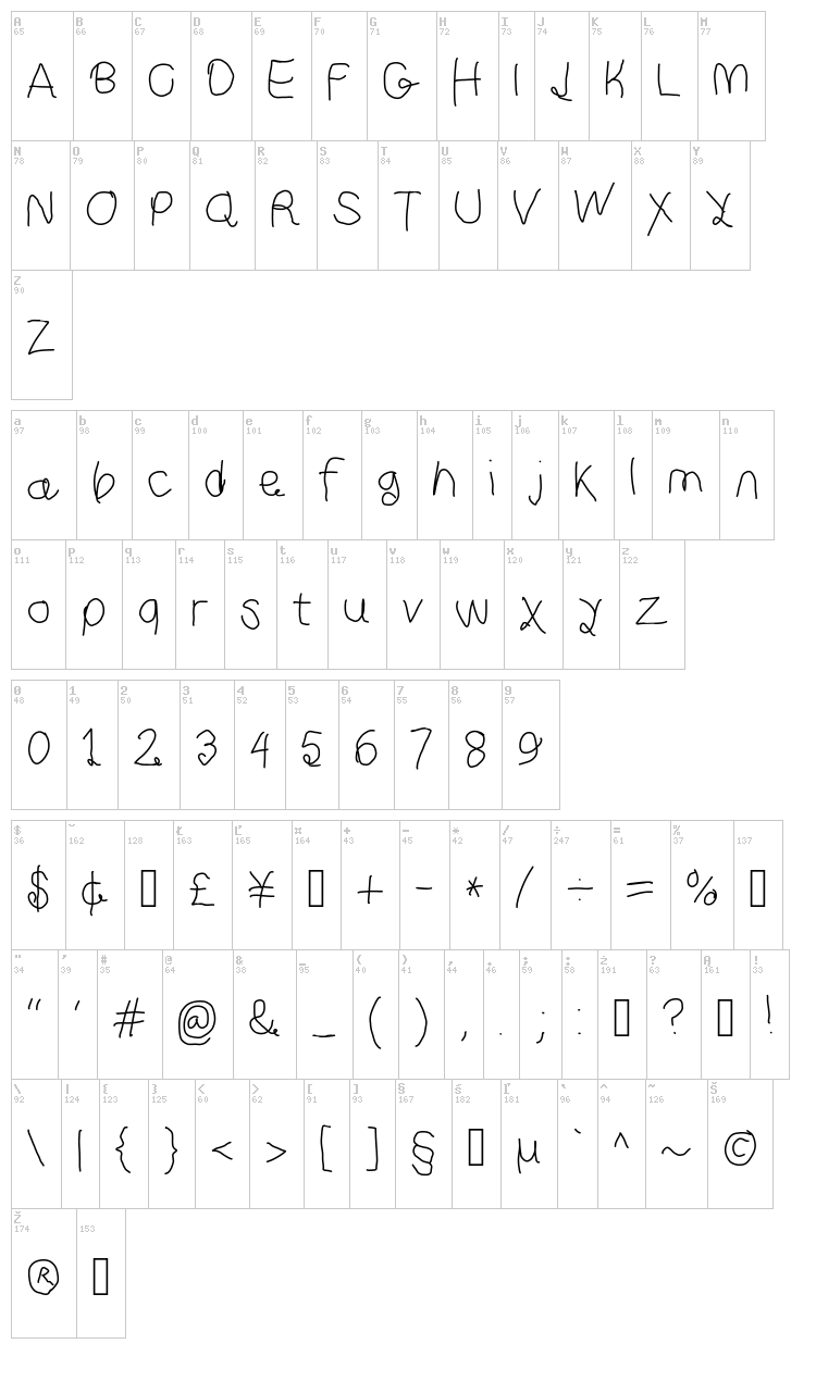 Curly Kue font map