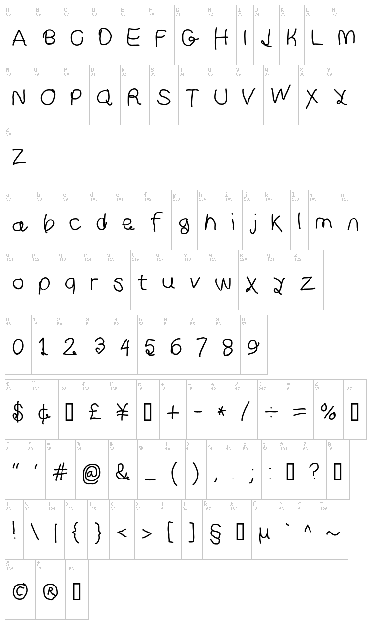 Curly Kue font map