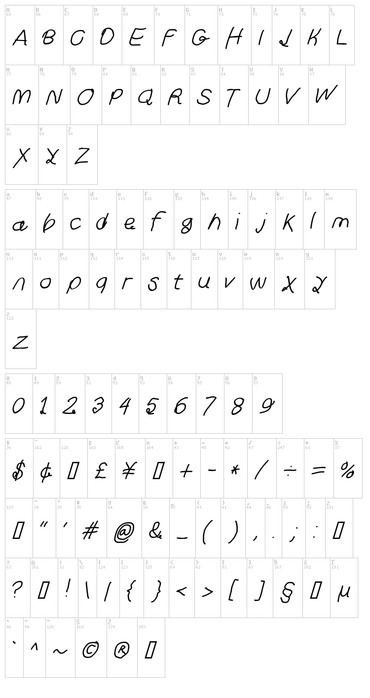 Curly Kue font map