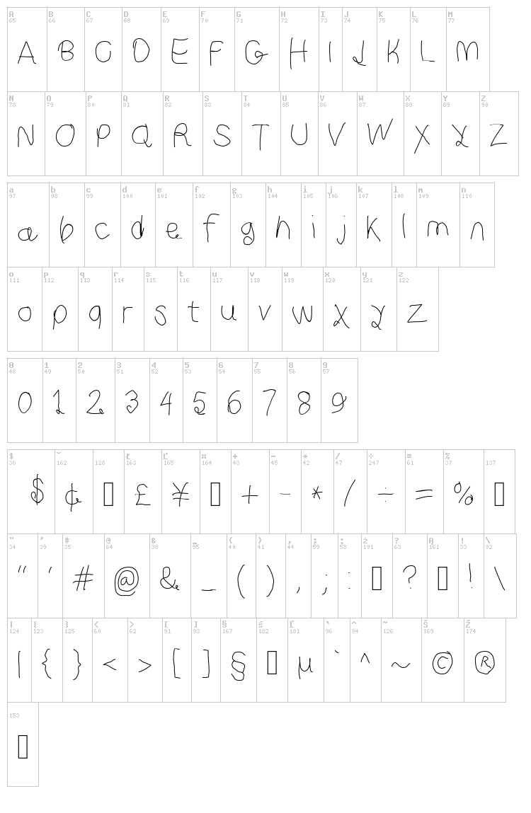 Curly Kue font map