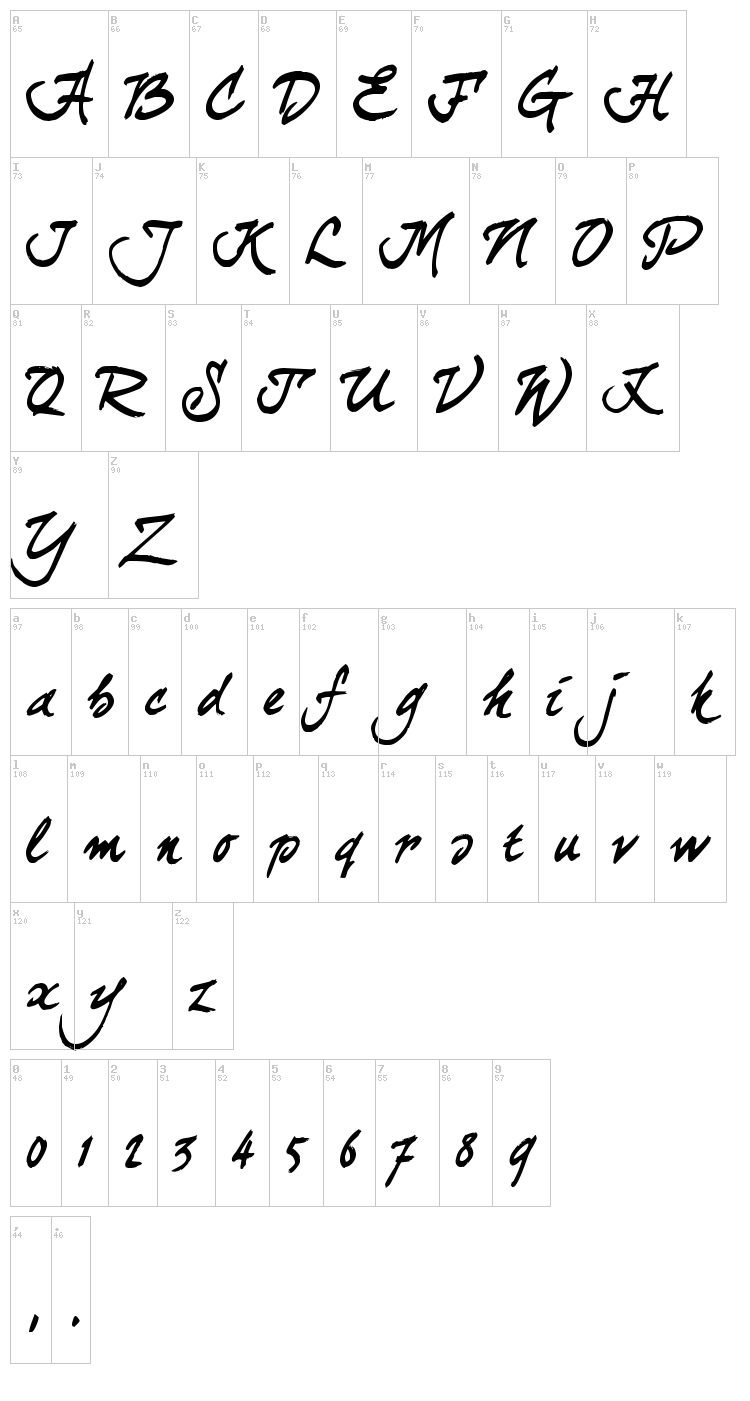 Curly Joe font map