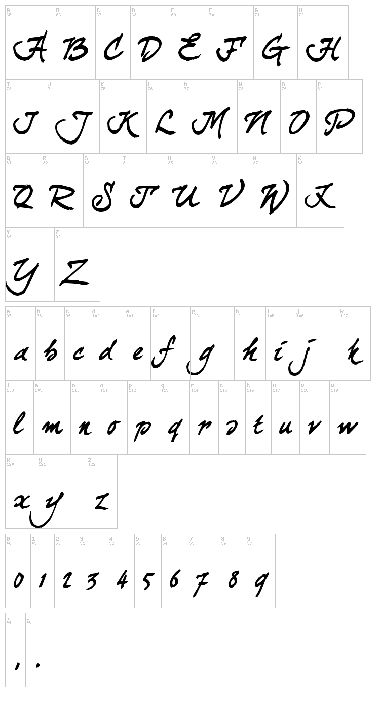 Curly Joe font map