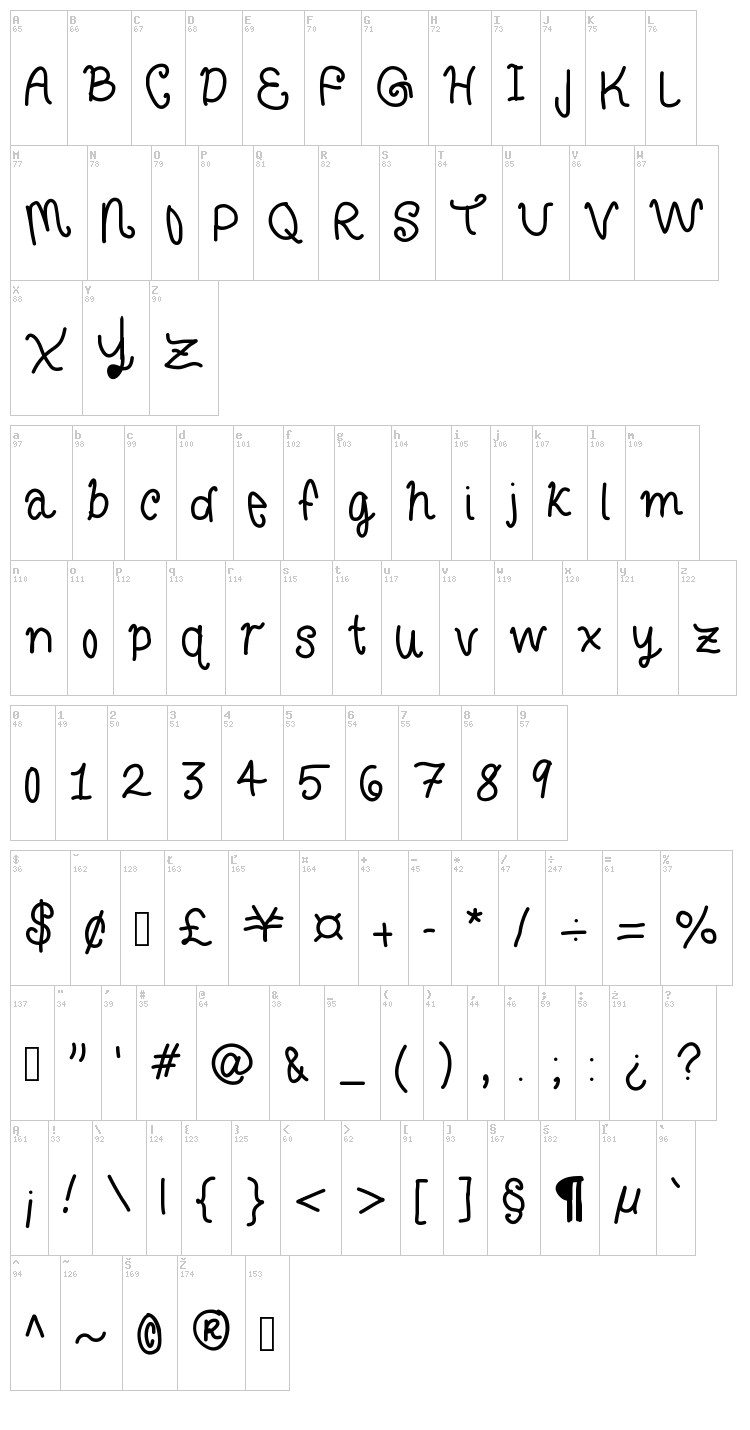 Curly Letters font map