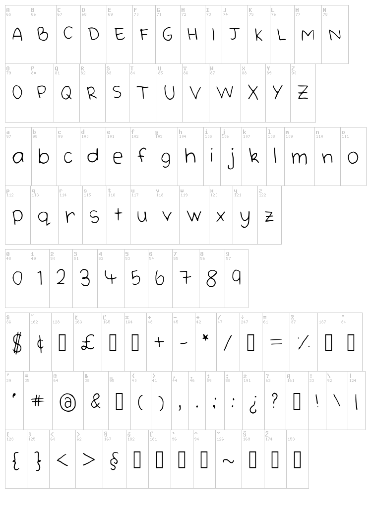 Cute Handwriting font map