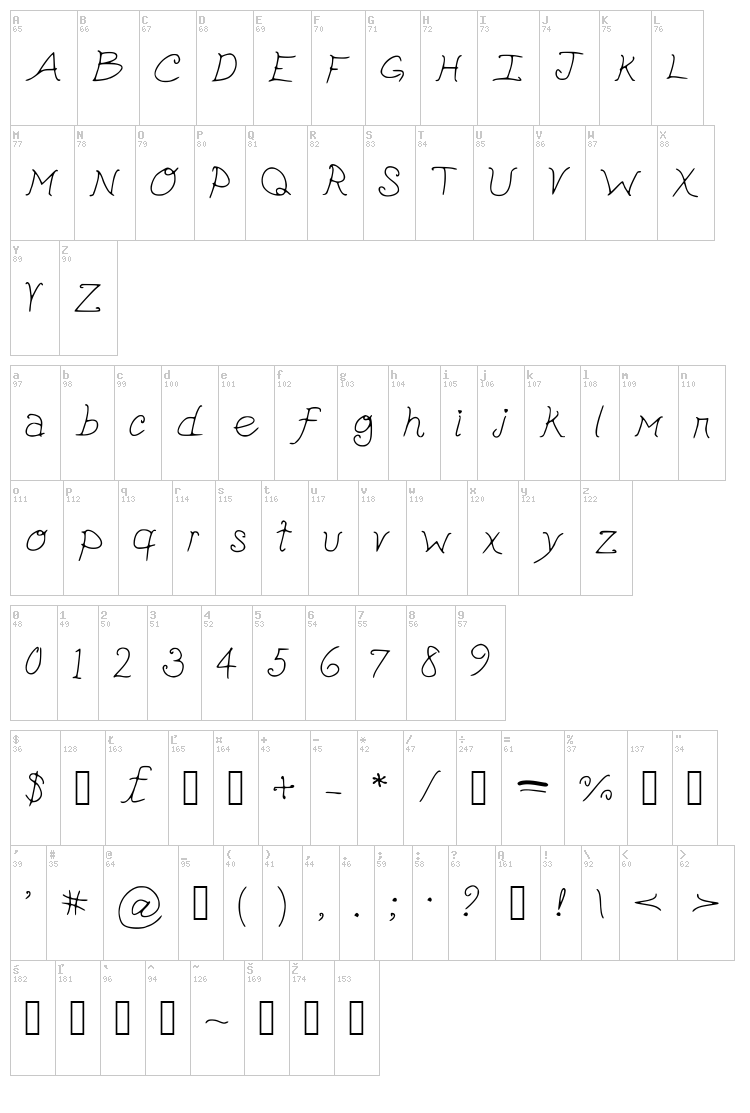 Cute Pickle font map