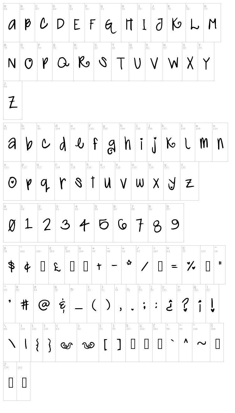 Cutie Pop font map