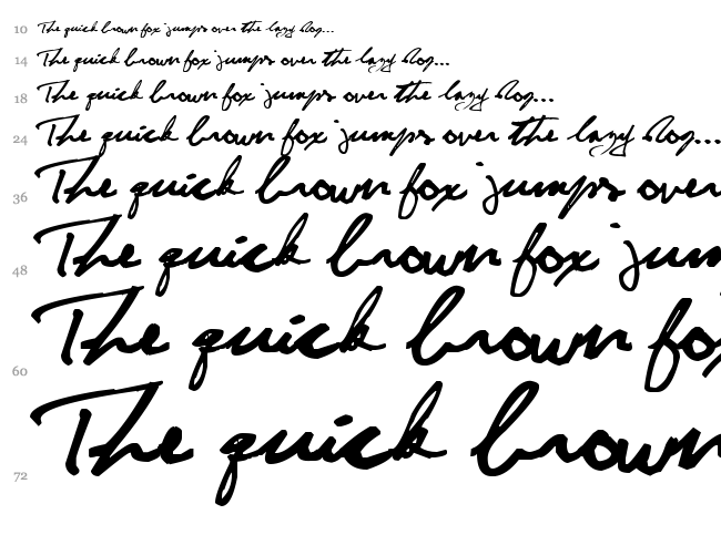 CuttyFruty font waterfall