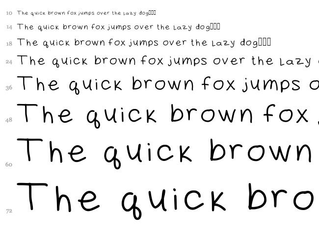 Daddy font waterfall