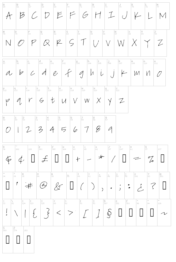 Daily Natalie font map