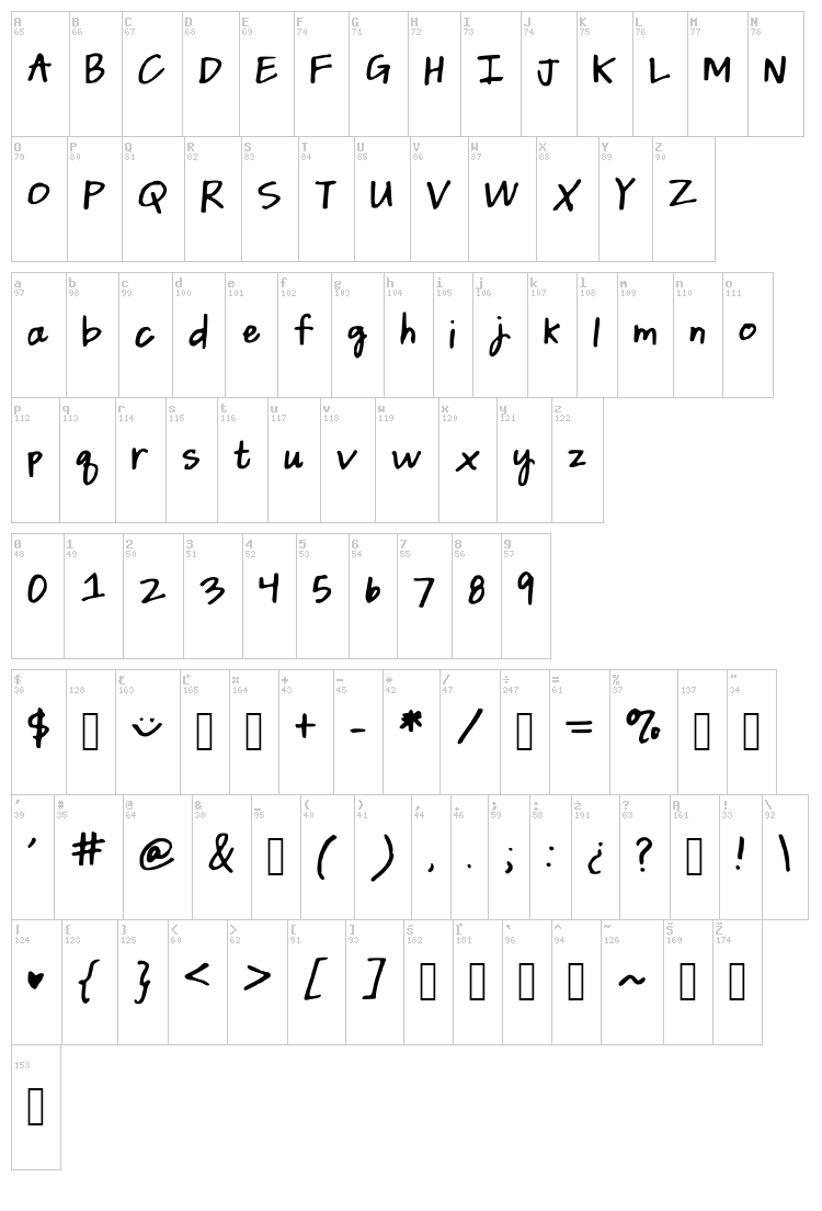 Dainty Daisies font map