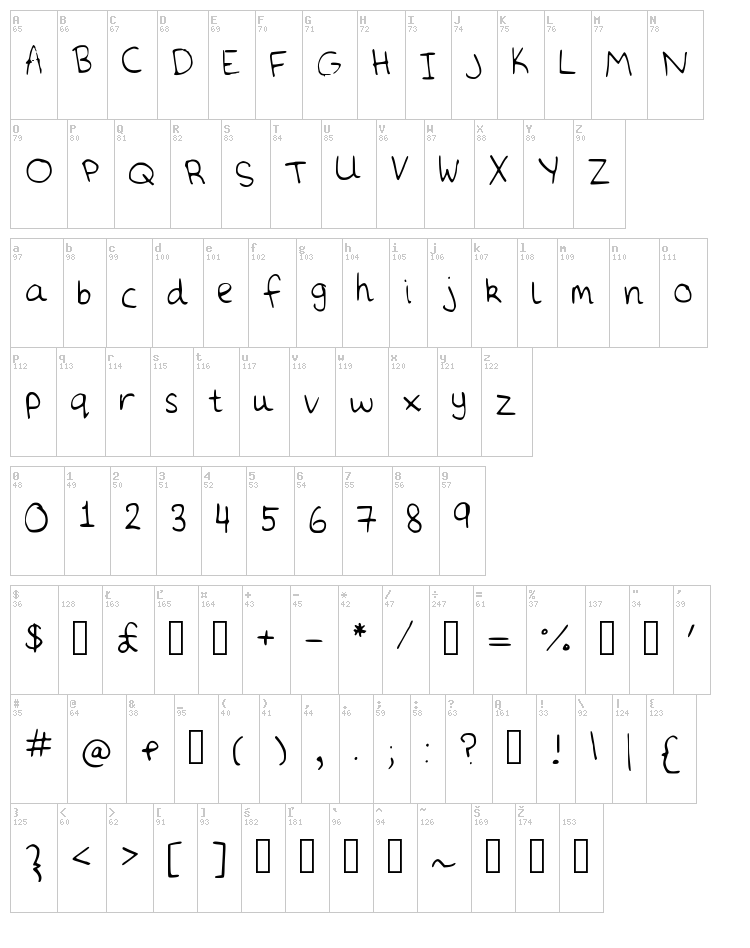 Daisies font map