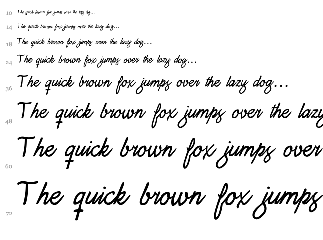 Daisy Script font waterfall