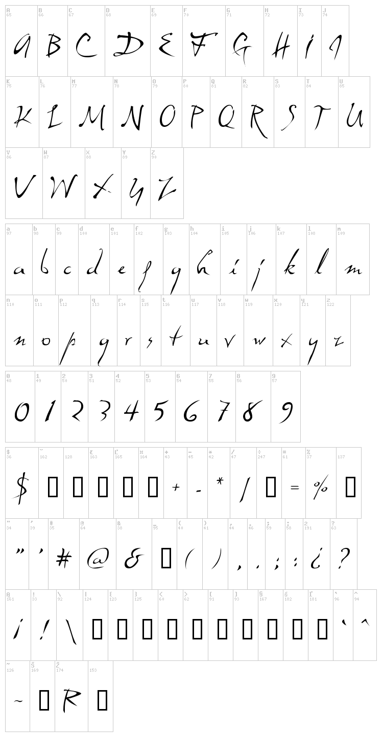 Dali font map
