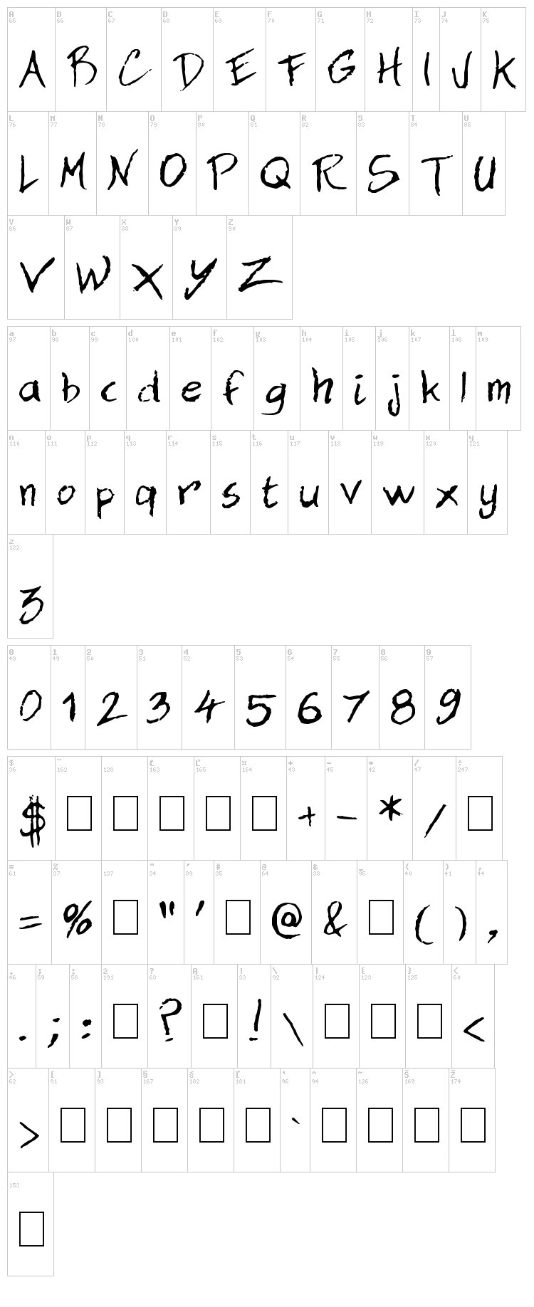 Dan Hand font map