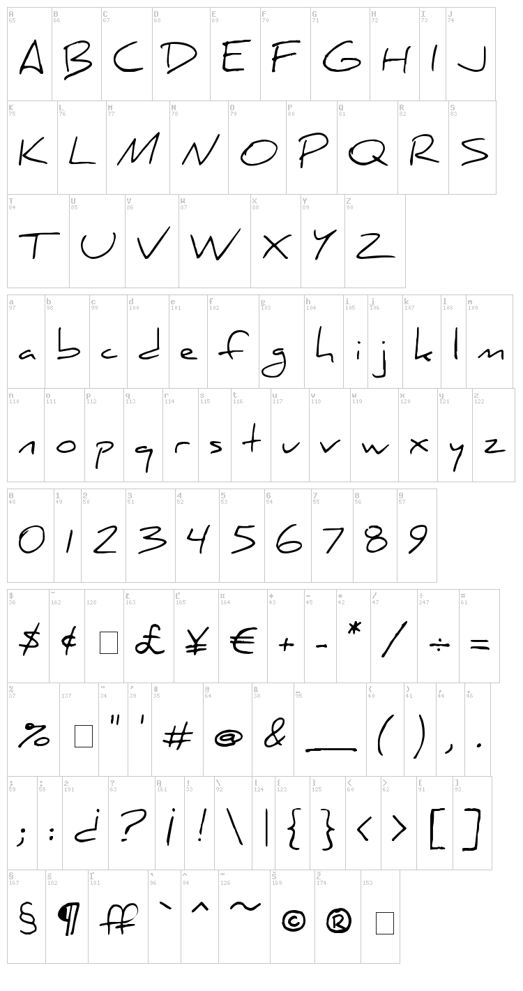 Daniel font map