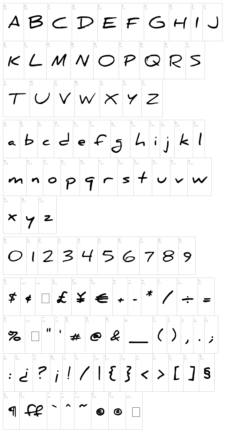 Daniel font map