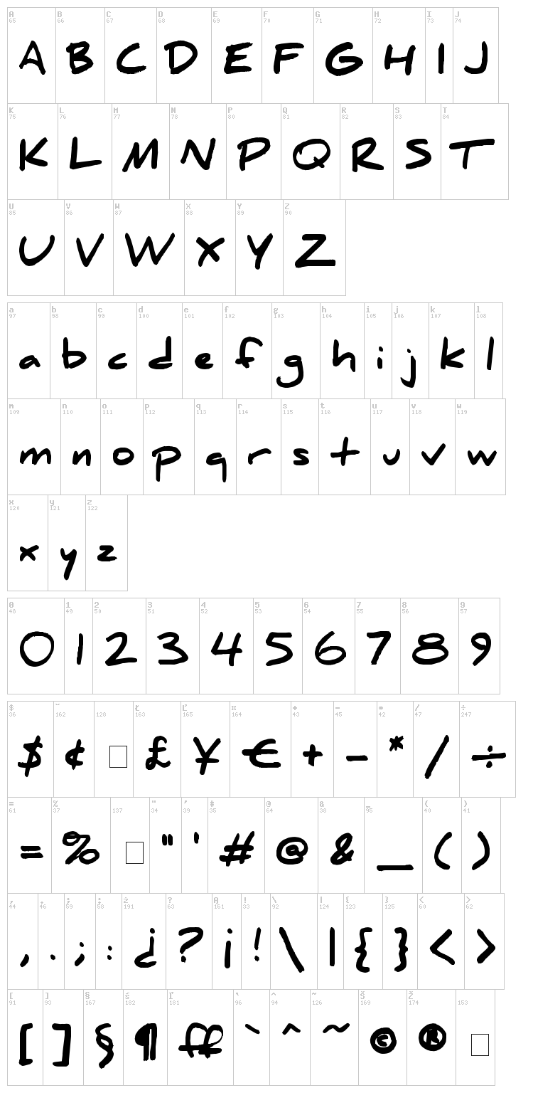 Daniel font map