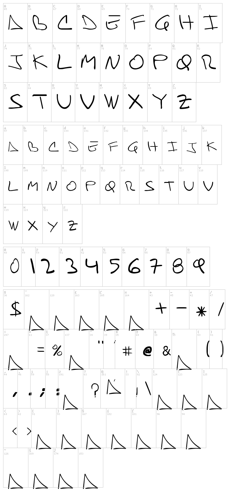Danifont font map