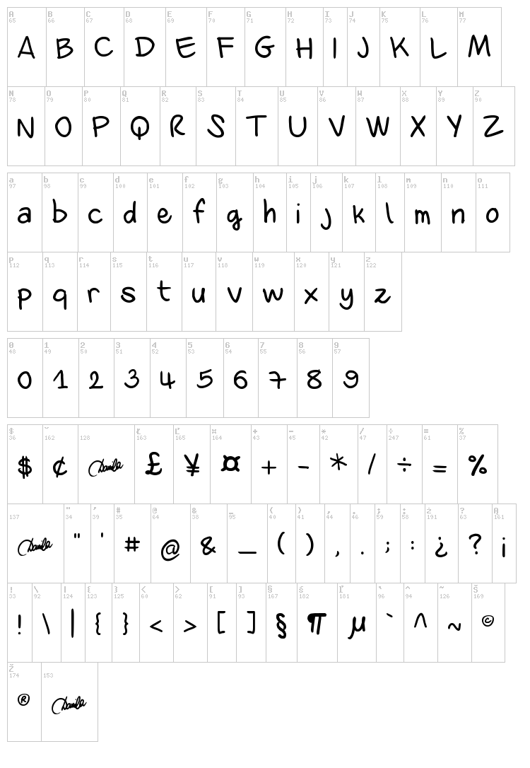 Dani's Handwriting font map