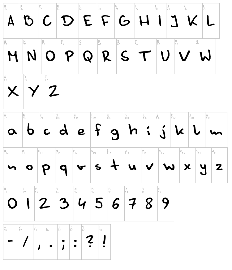 Danny font map