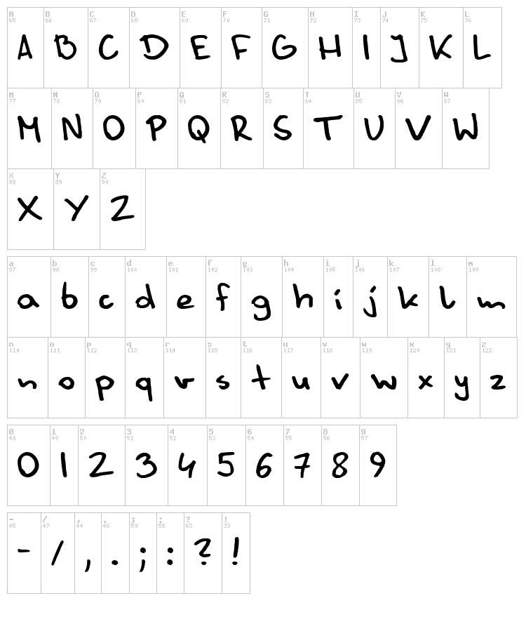 Danny font map