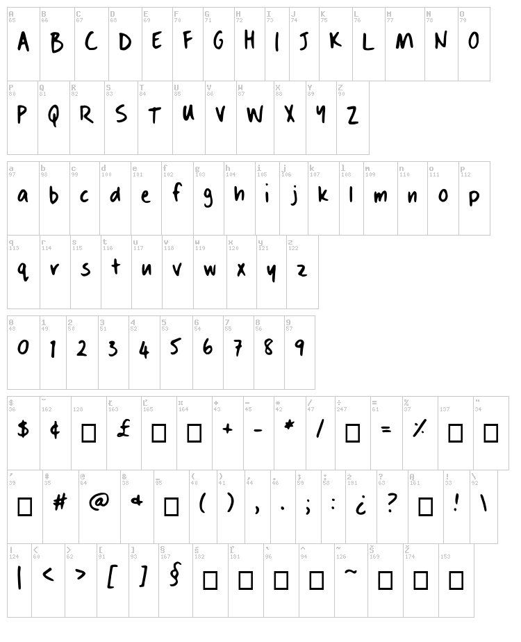 Dans Hand Writing font map
