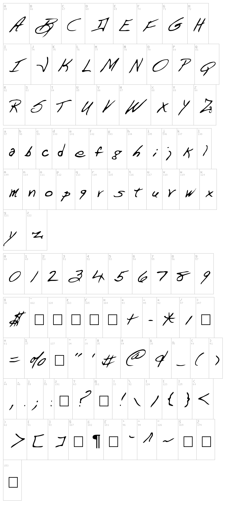 Dart font map